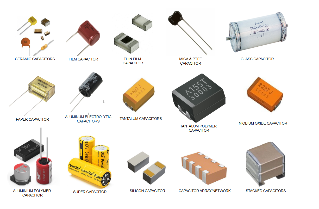 capacitors