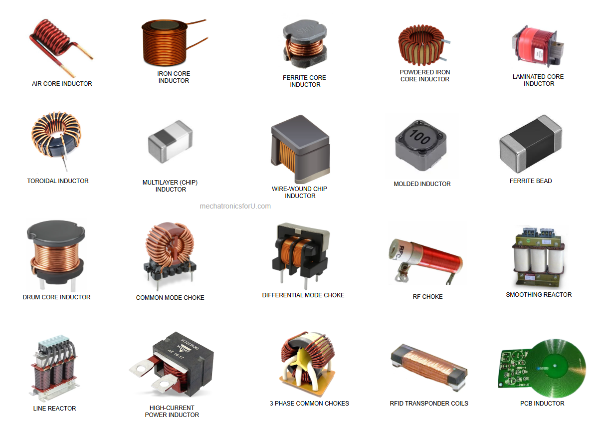 inductors
