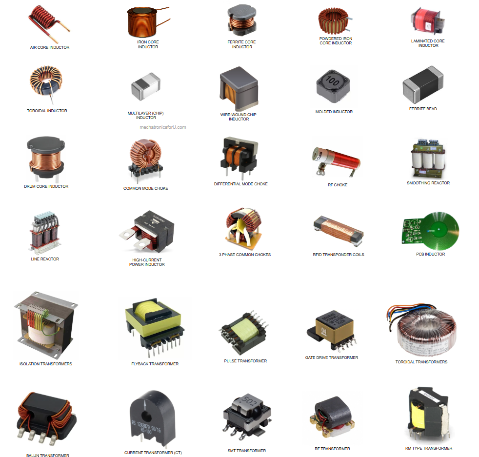 inductors&transformers